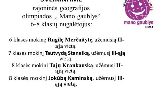 Geografija 2023-03-09