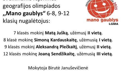Geografijos olimpiada 2025-02-27